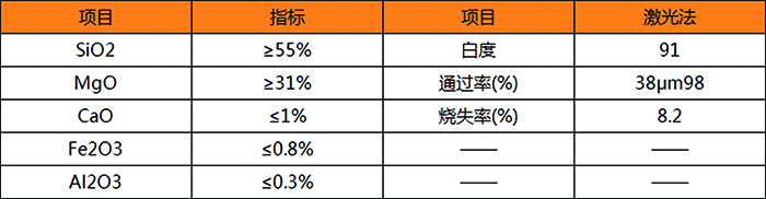 1567737920112772.jpg 800.jpg